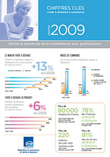 Chiffre cl&eacute; 2009 du e-commerce en France